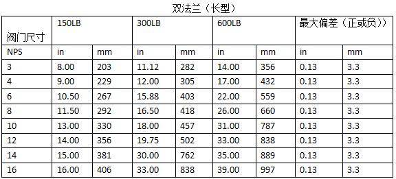气动三偏心硬密封蝶阀尺寸